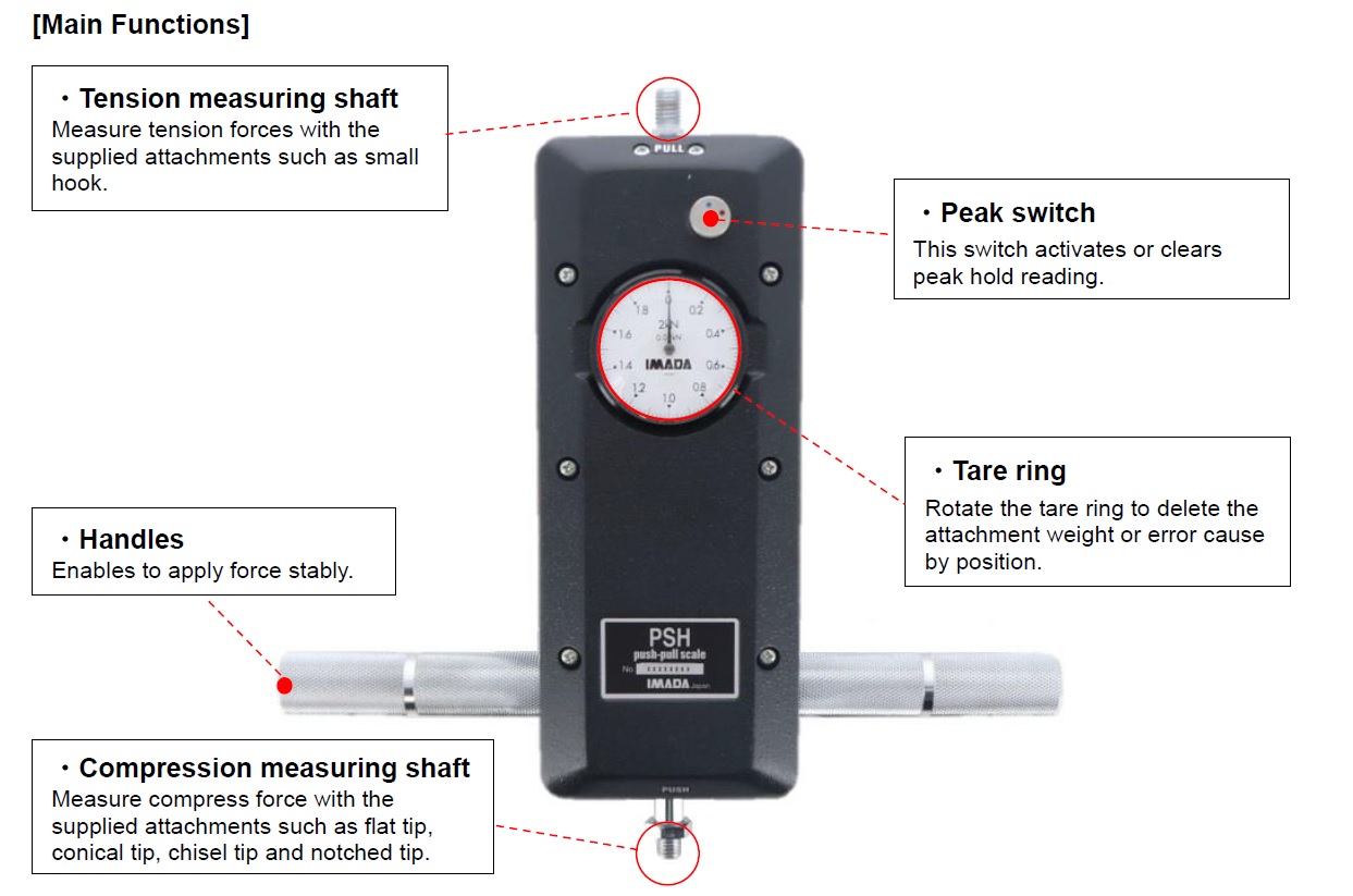 Ichiban Precision Sdn Bhd Imada Imada High Capacity Standard Model